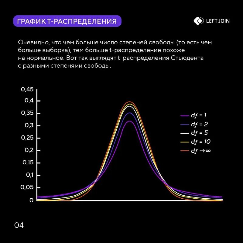 код категории персонала. росстат форма.