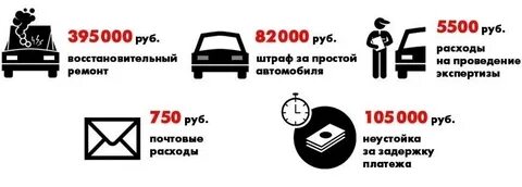 Просто штрафы