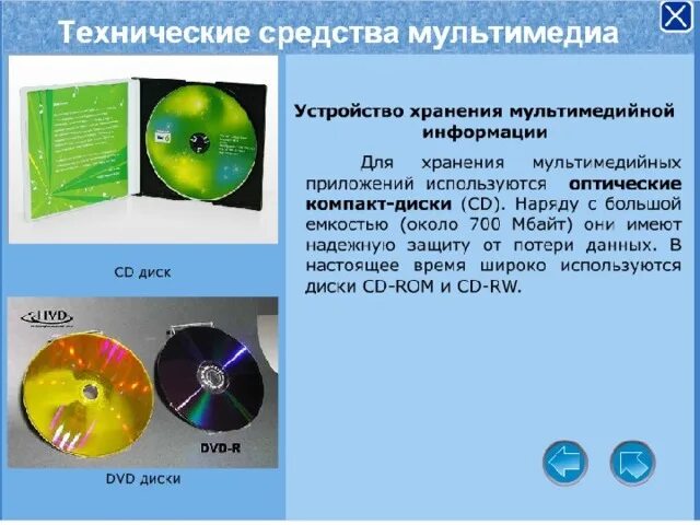 Хранения мультимедийной информации. Устройства хранения мультимедийной информации. устройство хранение мультимедиа. технические средства мультимедиа. устройствами для хранения мультимедийной информации являются.