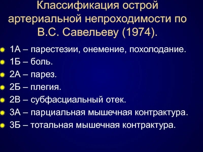 Субфасциальный отек мышц. Артериальная недостаточность плегия классификация. Патогенез острой артериальной непроходимости. Острая артериальная ишемия