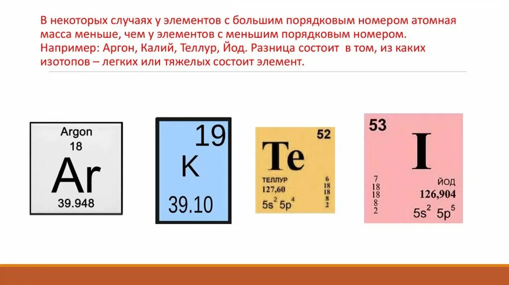 Br номер элемента. Порядковый номер йода в таблице Менделеева. Аргон Порядковый номер в таблице Менделеева. Порядковый номер элемента в периодической s. Масса элемента.