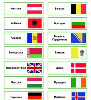 Название страны в разные времена
