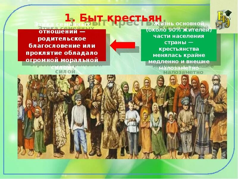 Повседневная жизнь населения России в XIX В. Повседневная жизнь населения в 19 веке. Население России в 19 веке. Повседневная жизнь основных слоев населения 19 века. Быт привилегированных сословий