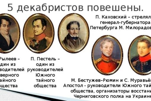 5 повешенных. Фамилии казненных Декабристов 1825. 5 Повешенных Декабристов имена. Рылеев Пестель Каховский Трубецкой. Декабристы 5 казненных Декабристов фамилии.