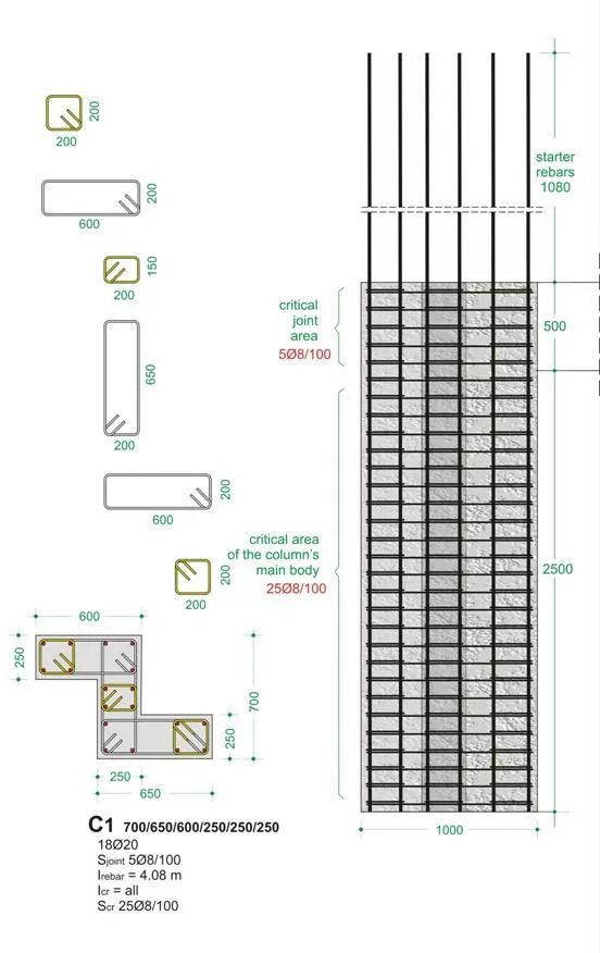 Main column. Армирование колонны 300х300 чертеж. Армирование колонны 1200х1200. Армирование колонны 800х400. Армирование колонны 600 6000.