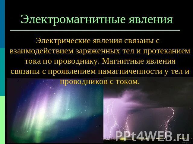 Какие есть магнитные явления. Магнитные явления в физике. Электрические оптические явления. Магнитные явления примеры. Магнитные явления в природе примеры.