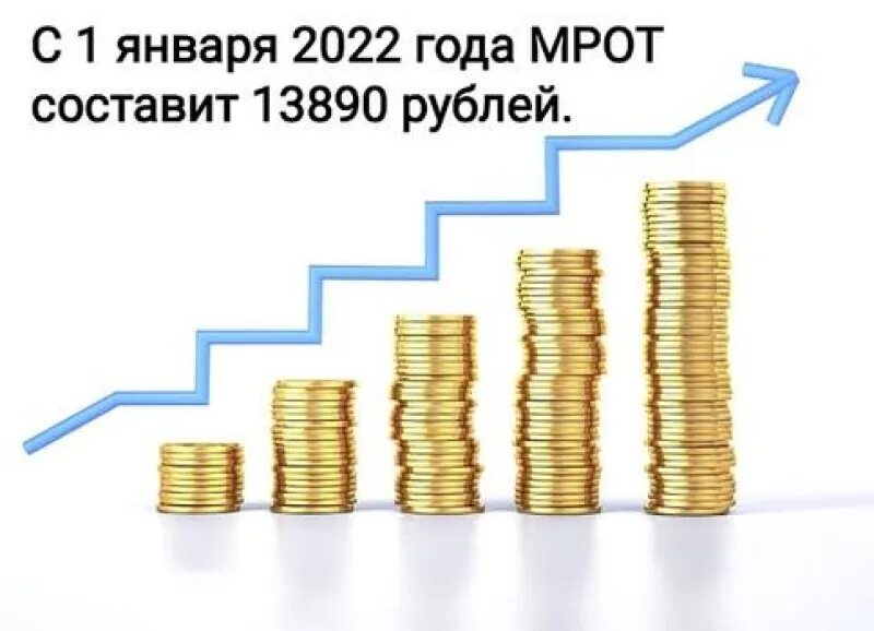 Мрот с 1 января саратовской области. МРОТ. Увеличение минимального размера оплаты труда. МРОТ 2022. МРОТ вырастет.