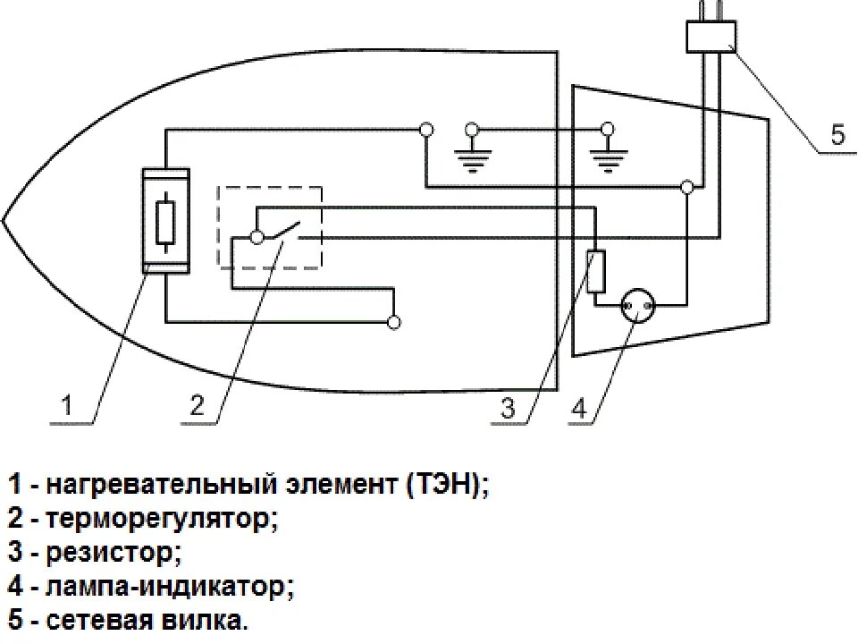 1 1000 1 60. Утюг УТП 1000-1.8 220 схема. Электрическая схема электроутюга принципиальная. Утюг Tefal схема электрическая. Схема электроутюга с терморегулятором УТП 1000-1.8.220.