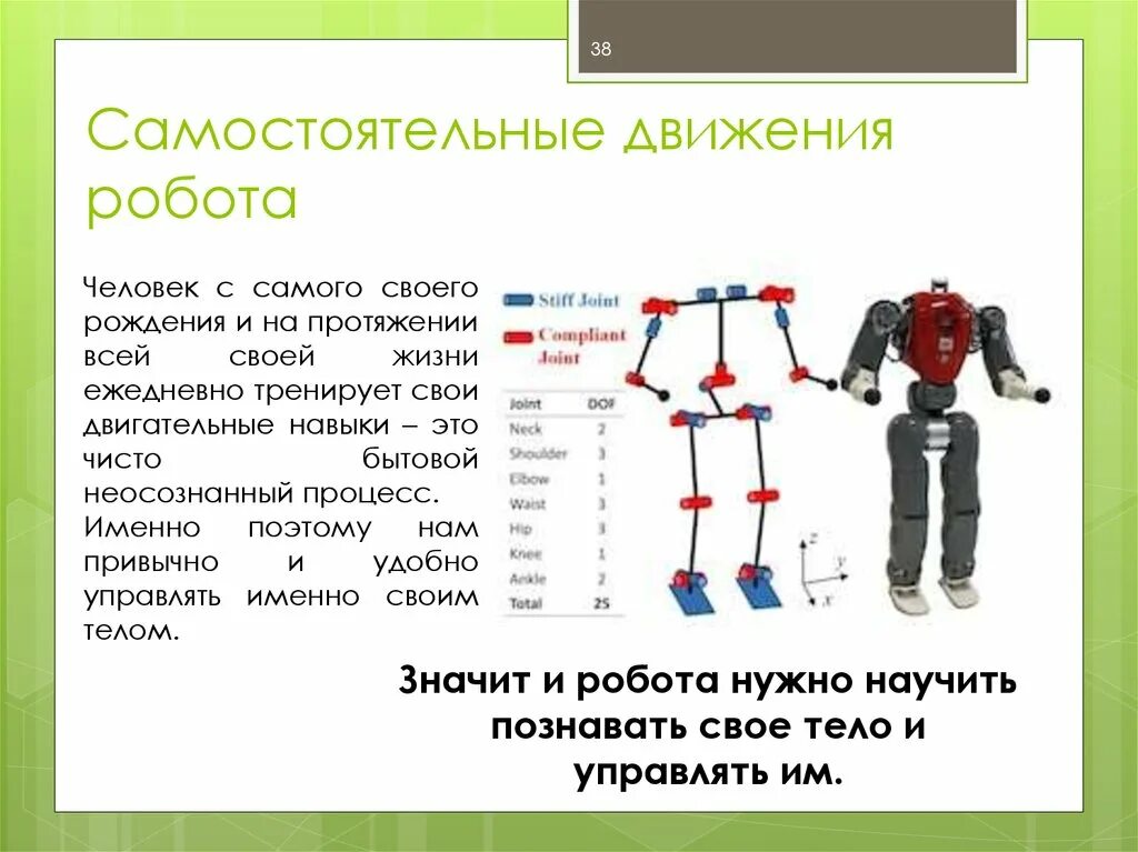 Движение робота. Схема движения робота. Системы передвижения роботов. Программирование движения робота. Значение слова робот