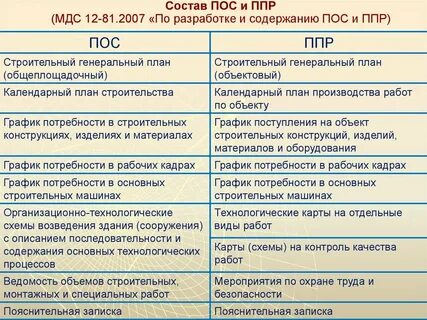 Тк расшифровка