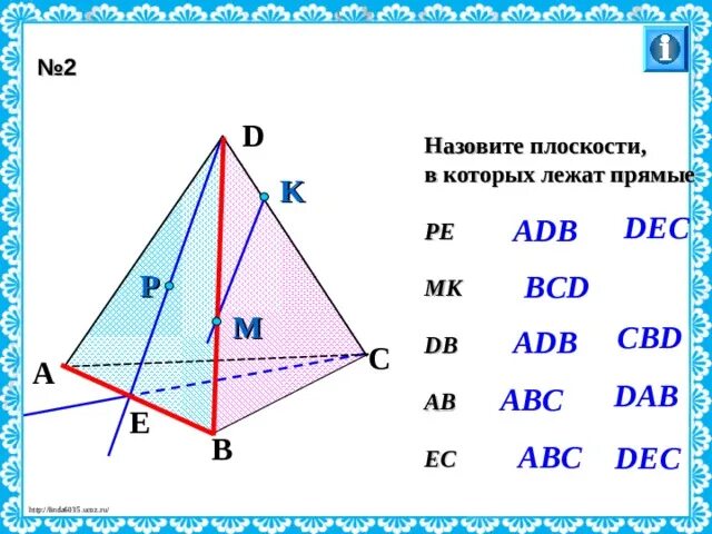 Назовите плоскости в которых лежат прямые. Плоскость в которой лежит прямая. По рисунку назовите плоскости в которых лежат прямые pe MK DB ab EC. Точки лежащие в плоскостях ADB. Назовите прямые лежащие в плоскости