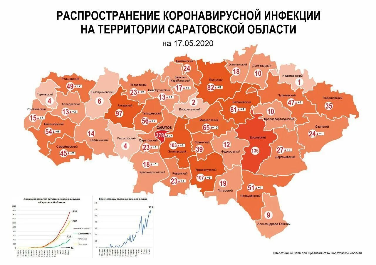 Коронавирус в саратовской области на сегодня. Карта Саратовской области с районами. Карта заражения коронавирусом в Саратовской области. Карта распространения коронавируса в Саратовской области. Саратовская обл карта по районам.