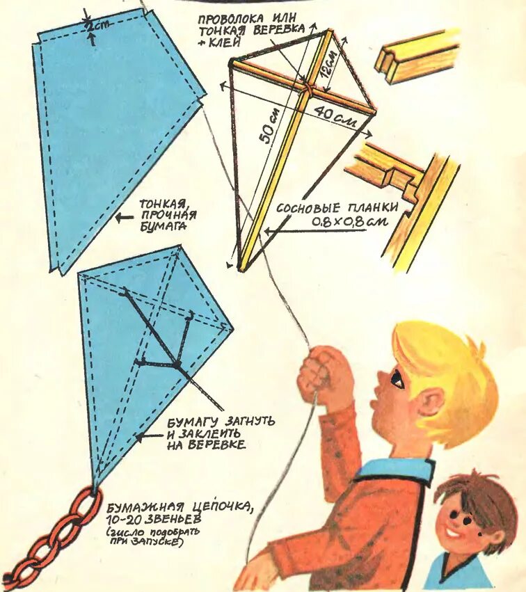 Принцип воздушного змея. Воздушный змей своими руками. Воздушный змей схема. Чертеж воздушного змея. Сделать воздушного змея своими руками.