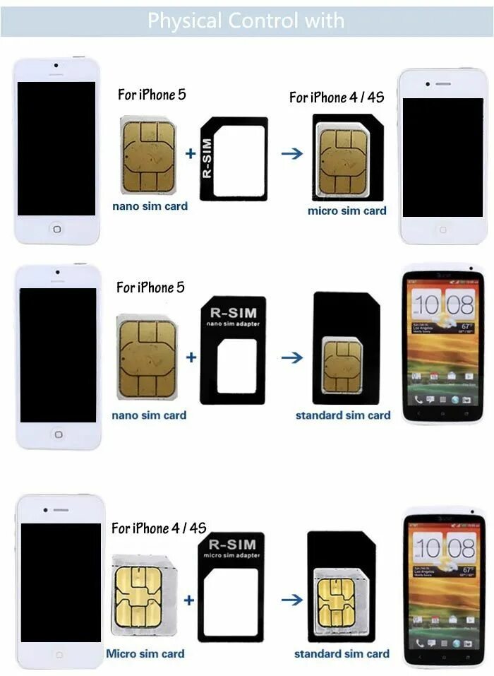 Iphone 11 Nano SIM. Iphone 4s Nano SIM. Айфон 5s размер сим карты. Симка на айфон 6 размер.