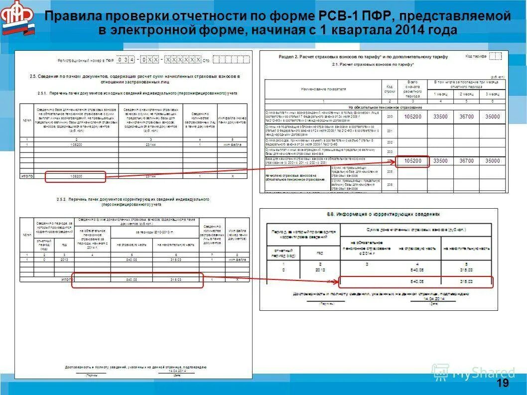 Отчет рсв 2024 форма