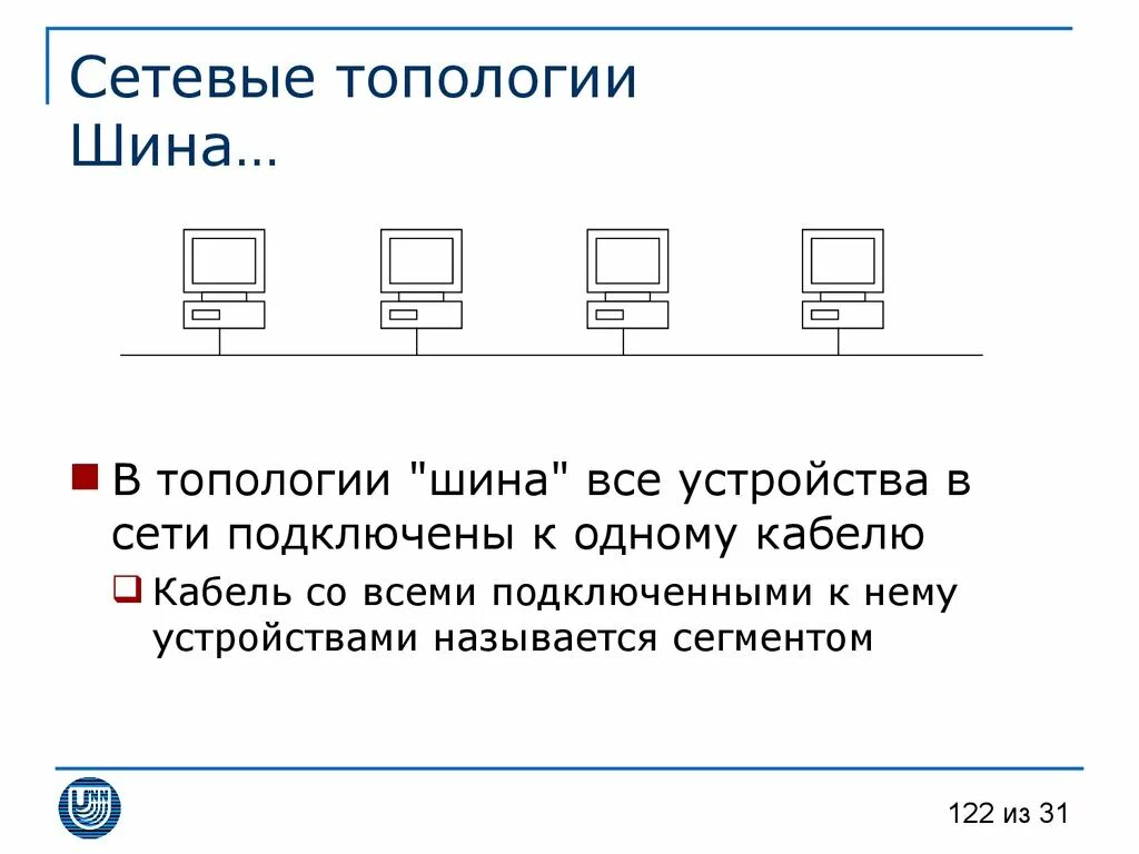 Топология сети общая шина. Топология сети шина. 5.1. Схема шинной топологии. Схема локальной сети линейная шина. Одноранговая локальная сеть с топологией линейная шина.