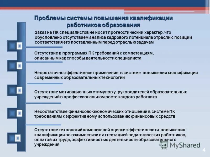 Система институтов повышения квалификации. Проблемы повышения квалификации персонала. повышение квалификации руководителей и специалистов. проблемы профессионального образования. повышение квалификации педработников.