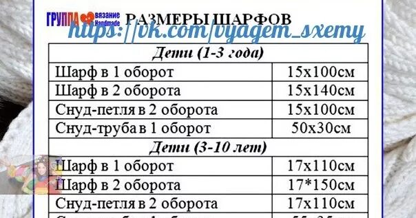 Какие размеры шарфа. Размеры шарфов. Размер детского снуда спицами. Таблица размеров снудов для вязания. Высота детского снуда спицами.