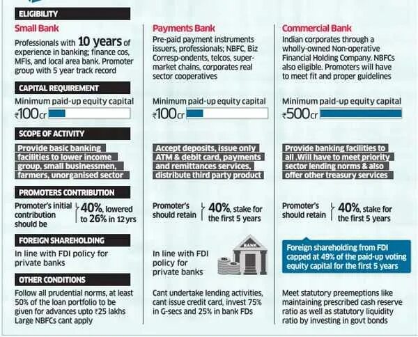 Capital page. Ois ifield. Capital page. Капитал групп логотип. Digital capital logo.