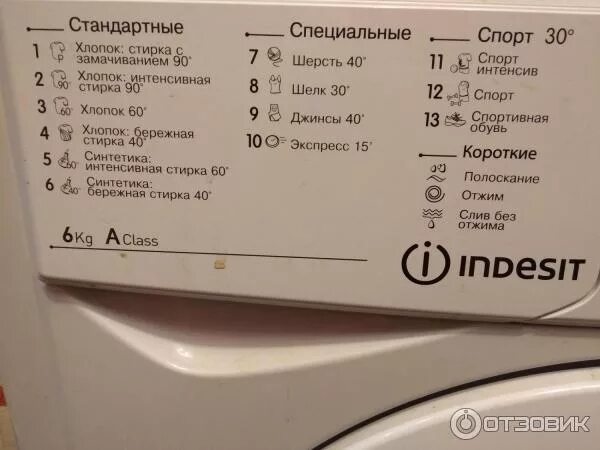 Программы стиральной машины индезит iwsc 5105. Экспресс стирка в стиральной машине индезит. Машинка индезит функции стирки. Бережная стирка индезит. Бережная стирка индезит.