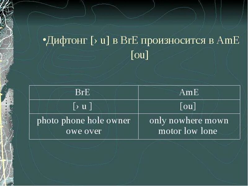 Как читается дифтонг. Дифтонг. дифтонг примеры. дифтонги в русском языке. дифтонгоиды в русском.