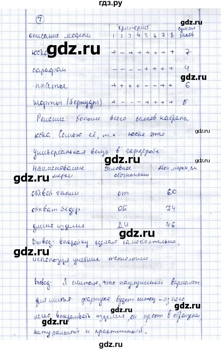 Решак алгебра 10 класс