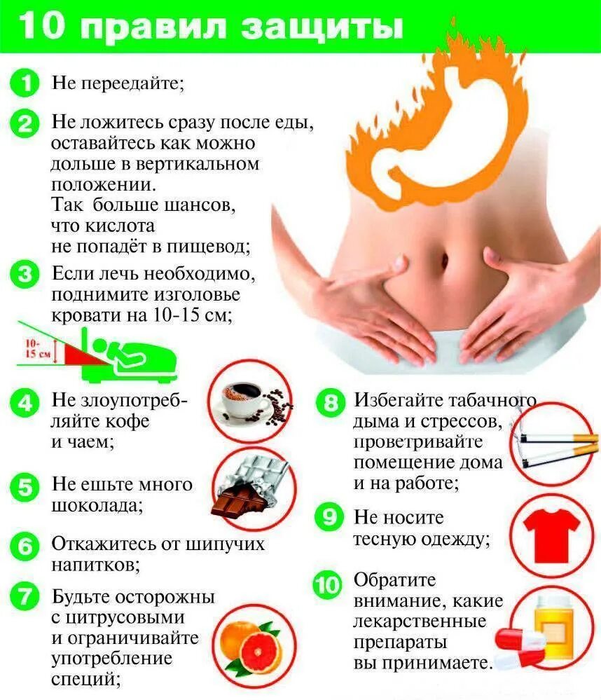 Как избавиться от изжоги. Что делать при изжоге. Почему изжога.