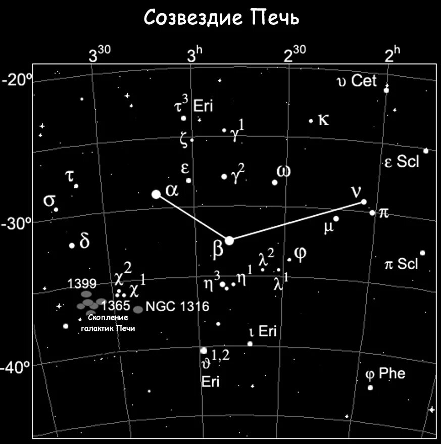 Учитель созвездий 59. Созвездие печь схема. Созвездие печь на карте звездного неба. Созвездие Форнакс. Созвездие печь звезды.