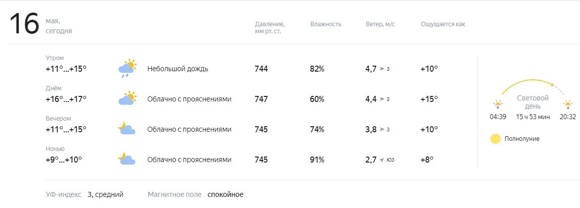 Погода 16 февраля 2024. Погода на 16 мая. Погода 16.07.