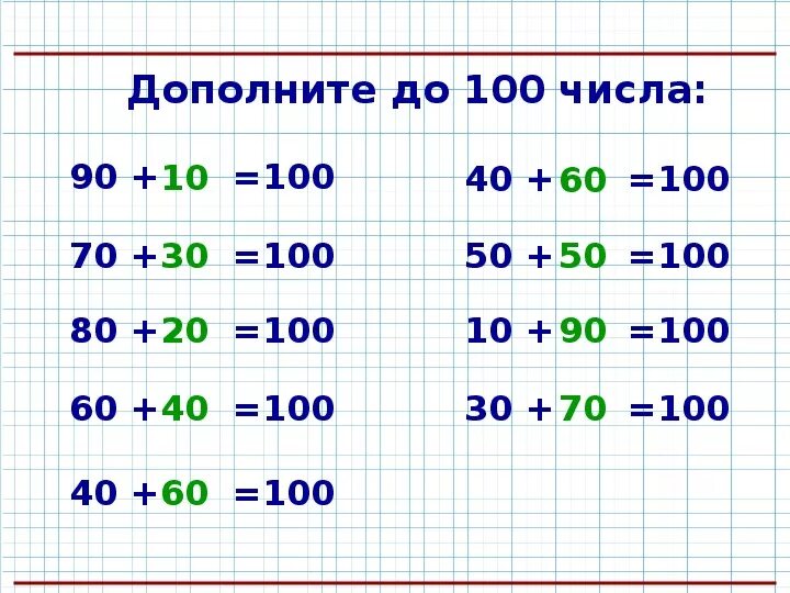 Трехзначные числа. Дополни число до 100. Образование трехзначных чисел. Числа 60 80 40 30 дополни до 100. Счет трехзначных чисел