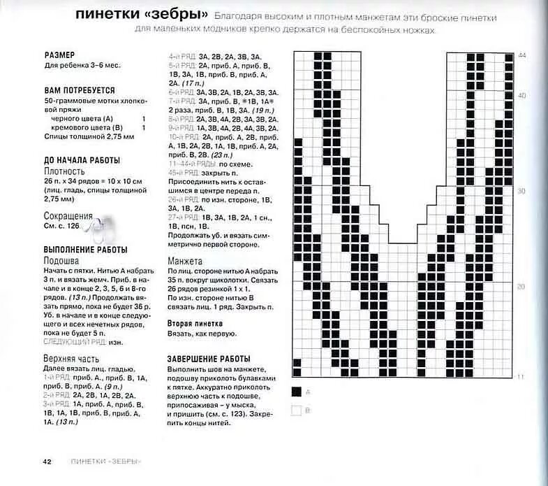 Вяжем следки на 2 спицах схемы и описание. Тапочки спицами схема и описание. Схема вязания следков на двух спицах. Пинетки схема. Подошва связанная спицами