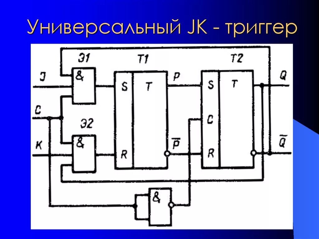 Триггер наподобие