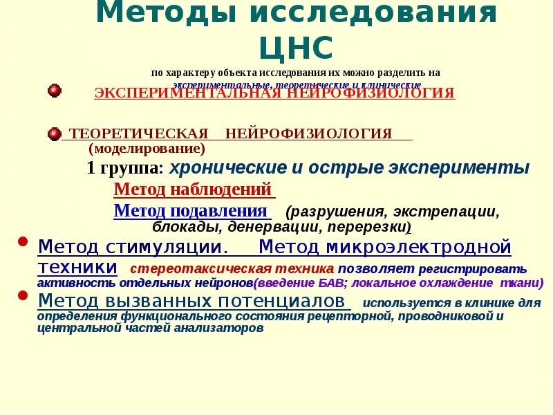 Анализы цнс. Методы изучения функций ЦНС. Современные методы исследования функций ЦНС. Методы изучения функций центральной нервной системы. Современные методы исследования функций центральной нервной системы.