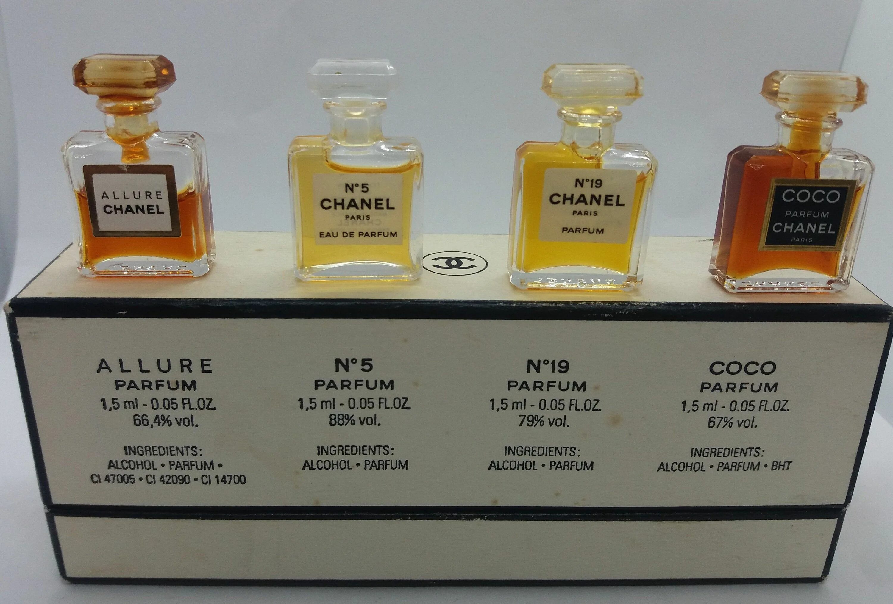 Коко Шанель духи 5. Chanel 5 1.5 ml Mini. Коко Шанель первые духи. Chanel n5 Parfum 1,5 ml. Де парфюм ру