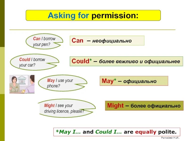 Borrow pen. Can правило. Can for permission. Can asking for permission. Can could asking for permission.