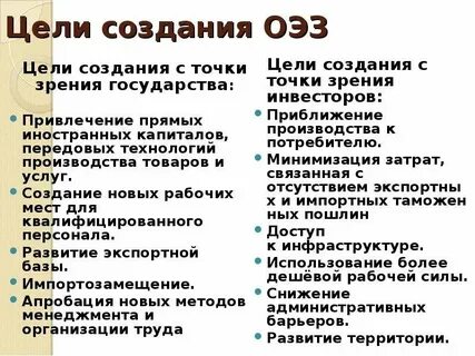 Цели создания особых экономических зон