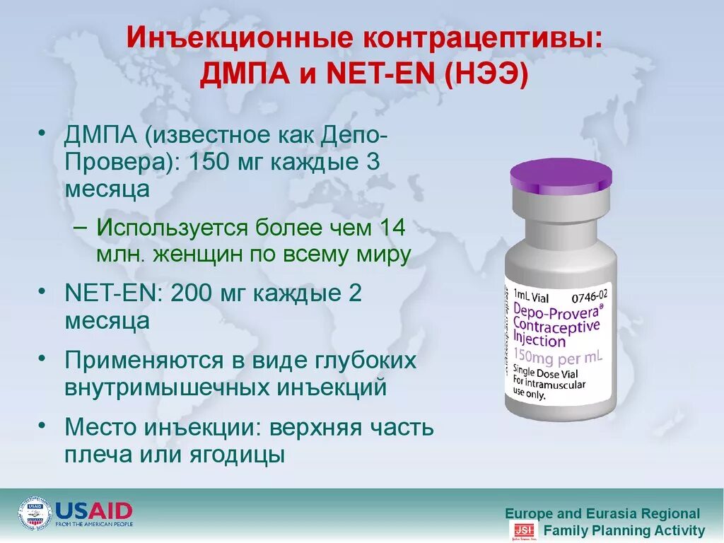 Инъекционные препараты (депо препараты). Противозачаточные уколы. Противозачаточные уколы для женщин. Гормональные контрацептивы инъекции.