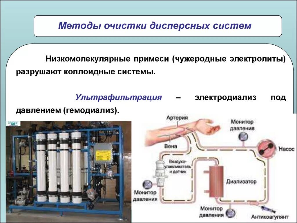 Ультрафильтрация диализ. Методы очистки золей – диализ, электродиализ, ультрафильтрация.. методы очистки дисперсных систем. ультрафильтрация дисперсных систем. ультрафильтрация гемодиализ.