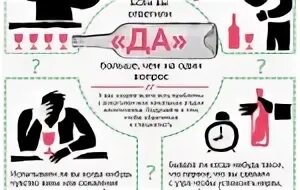 Как уйти от алкоголика
