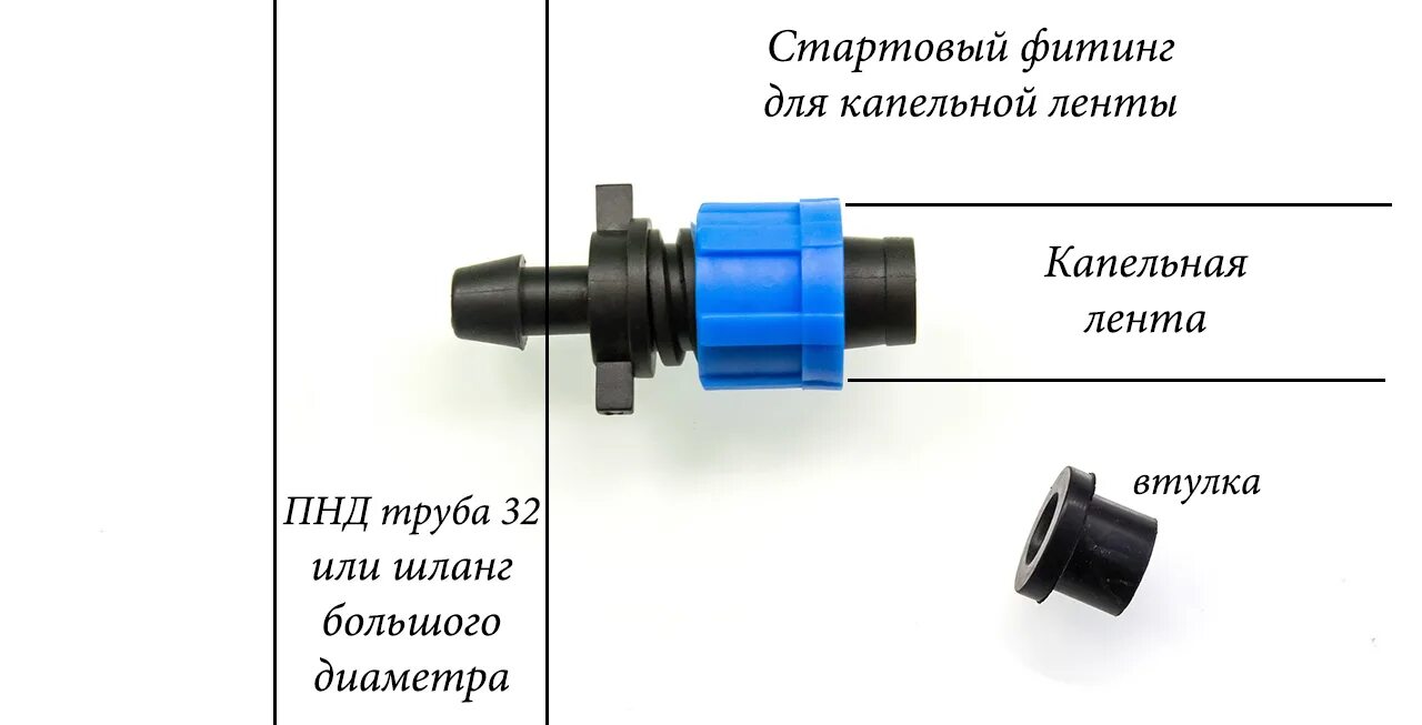 Старт-коннектор для капельной ленты 16мм с резиновым уплотнителем. Старт-коннектор для капельной ленты 16 мм. Старт коннектор для капельного полива 16 мм. Старт коннектор для капельной ленты с резиновым уплотнителем.