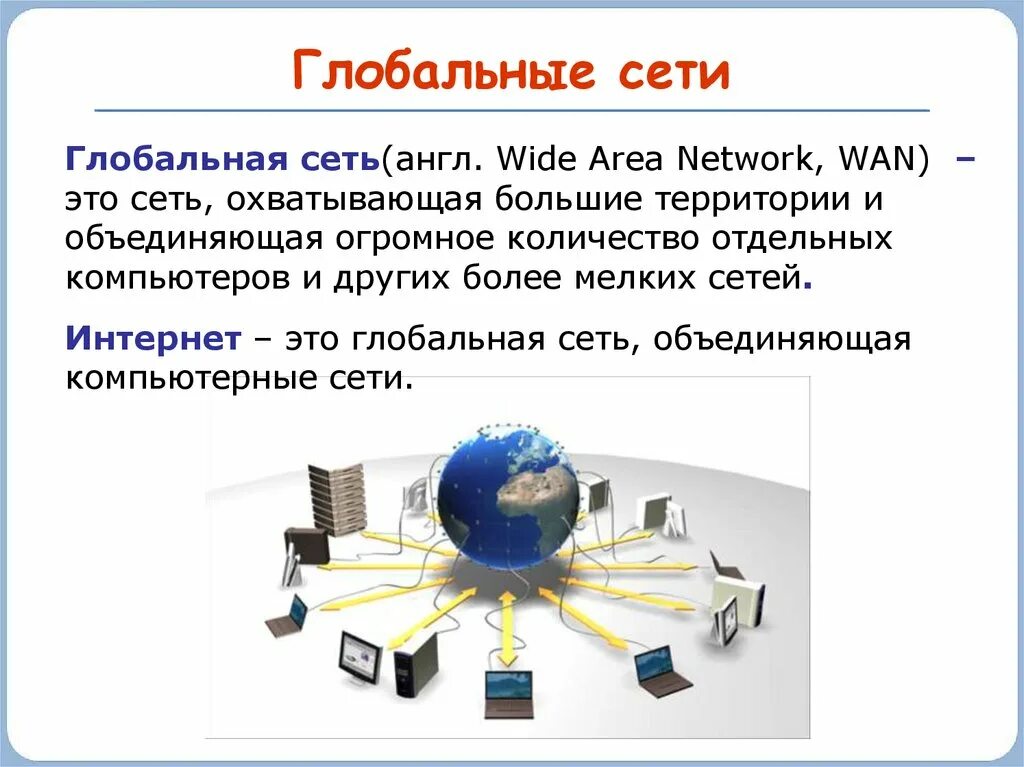 Интернет есть интернет вход в интернет. Глобальная компьютерная сеть. Компьютерные сети глобальные сети. Глобальная сеть Internet. Глобальная вычислительная сеть (Internet).