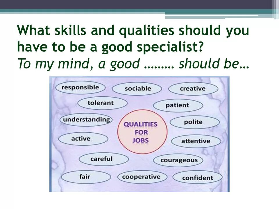 Do the world of good. Английский qualities and skills. My Future Profession презентация. Вопросы на тему будущая профессия на английском. Презентация по английскому языку choosing a job.