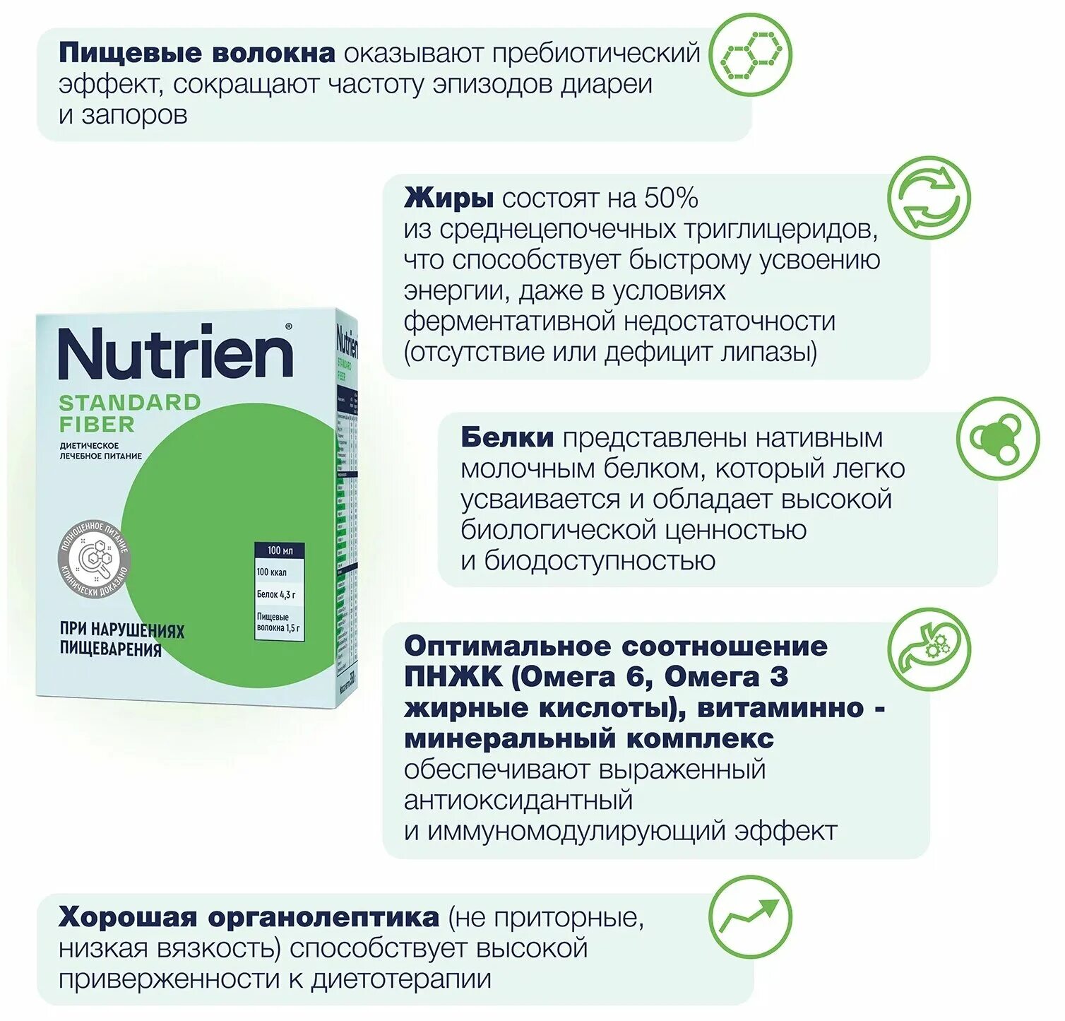 Nutrien стандарт сухая смесь. Смесь для энтерального питания 350 г Нутриэн. Стандарт. Нутриэн с пищевыми волокнами 200 мл. Нутриэн стандарт с пищевыми волокнами сухая смесь 350 г. Нутриэн стандарт с пищевыми волокнами 200мл.