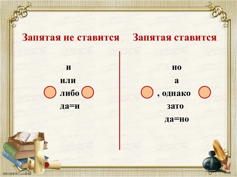 Правильно ли запятая. Когда ставится запятая. Правило где ставится запятая. Как ставить запятые. Да ставится запятая.