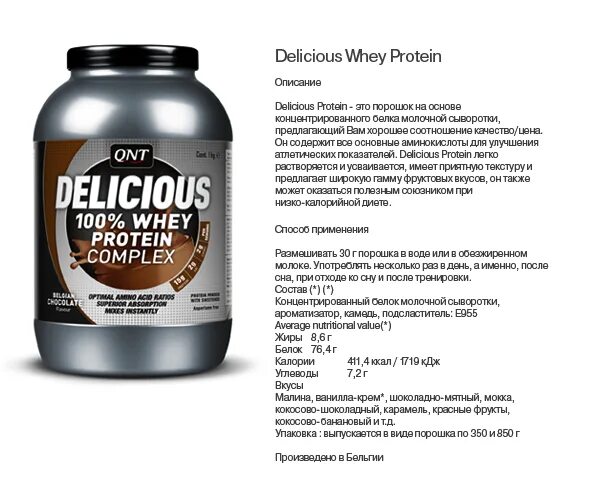 Протеин изолят сывороточного белка. QNT Whey Protein состав. Whey Protein состав сывороточный протеин. Изолят сывороточного протеина чистый порошок 85.