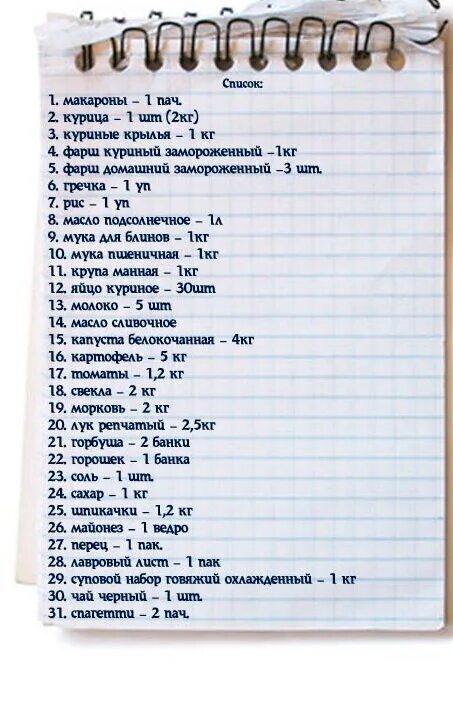 Продукты на месяц на 3 человека