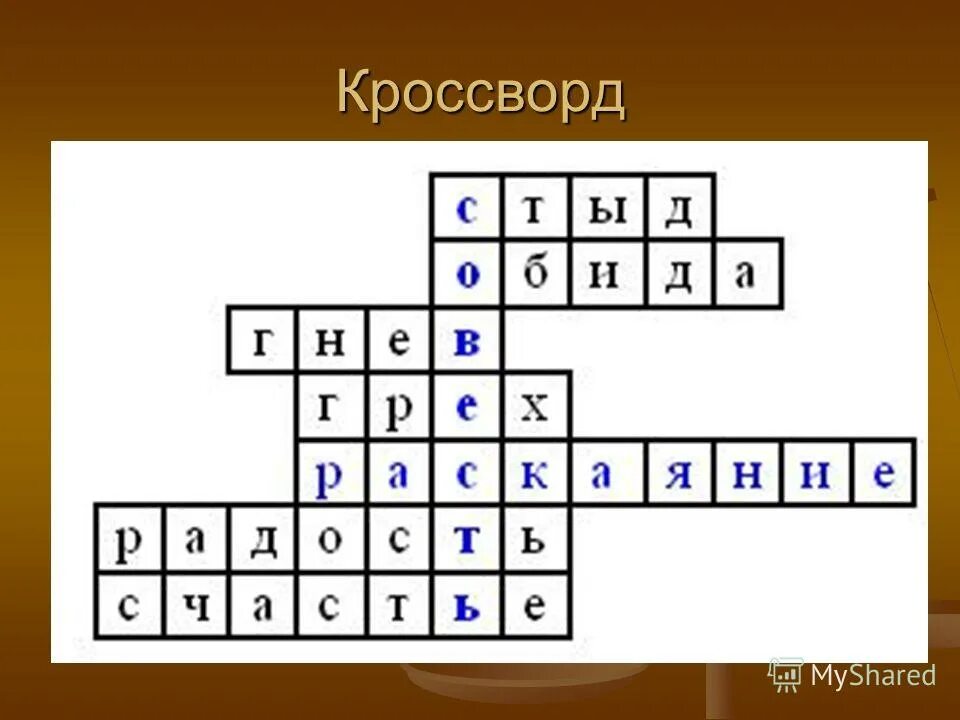 Совести кроссворд. Кроссворд на тему совесть. Кроссворд на тему общение. Кроссворд на тему ОРКСЭ 4 класс. Кроссворд на тему совесть и раскаяние с вопросами.