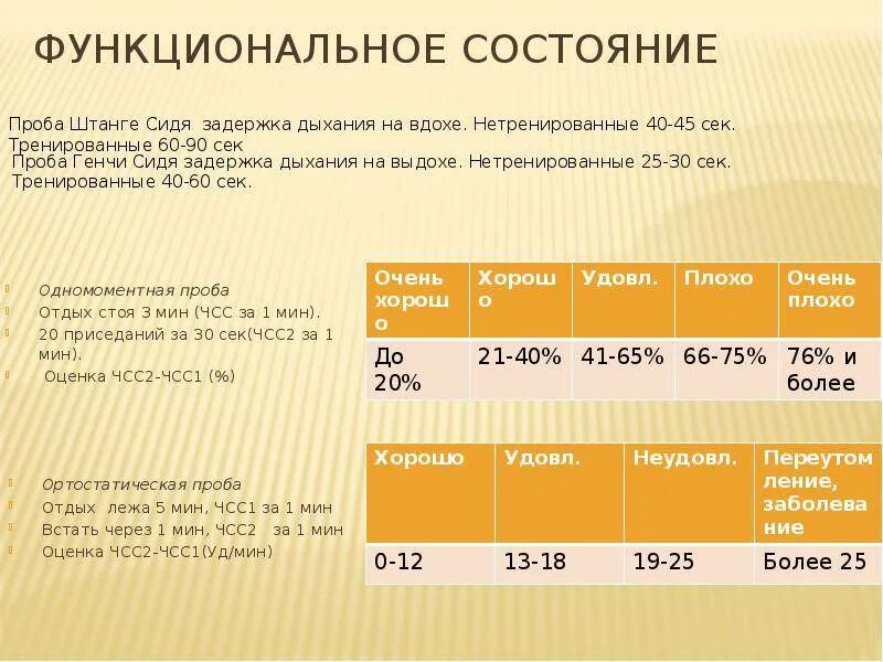 Как считать состояние