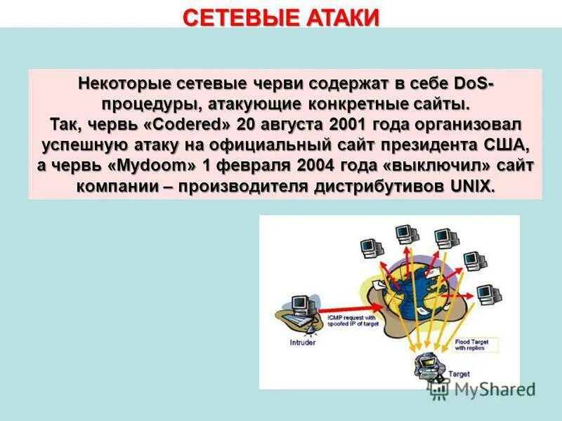 Сетевые черви это в информатике. Сетевые черви бывают. Сетевые атаки. Сетевые черви способы распространения. Защит от компьютерных вирусов сетевой червей.