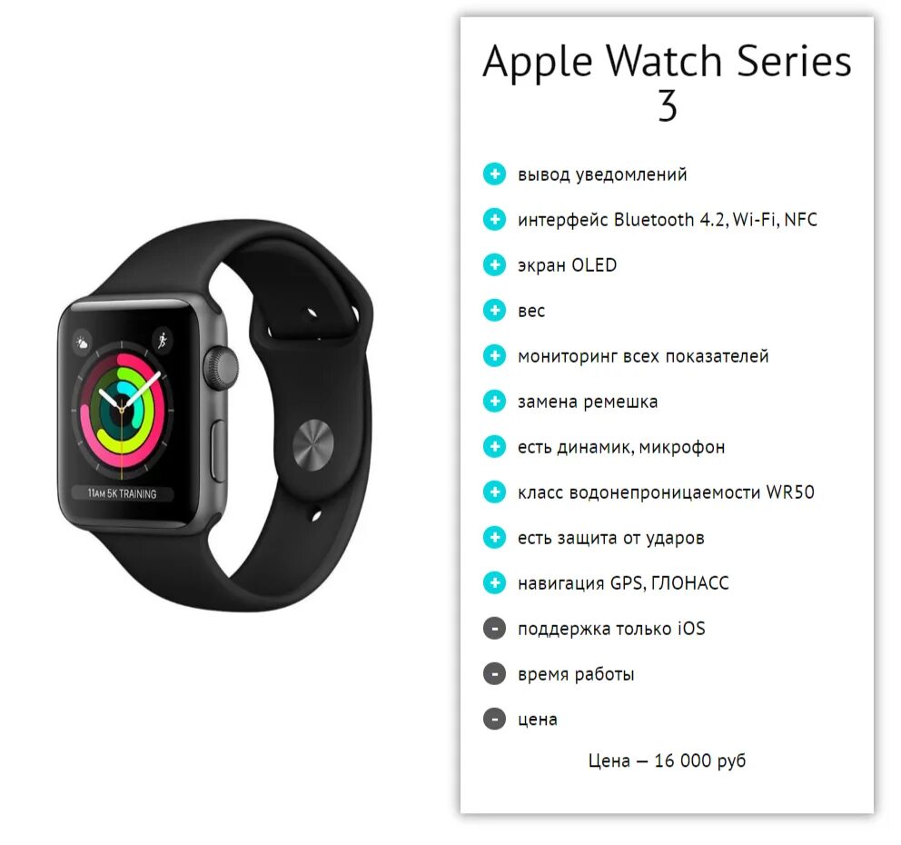 Функции apple watch